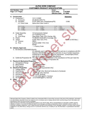 1723 SL005 datasheet  